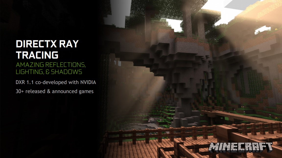 DirectX 12 Ultimate e DXR 1.1, la nuova base di partenza per il ray ...