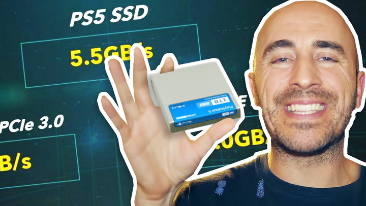 62673 Ps5 Lssd Super Veloce E Una Rivoluzione 62673 Ps5 Lssd Super Veloce E Una Rivoluzione