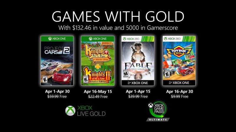 Games With Gold Aprile 2020 Games With Gold Aprile 2020