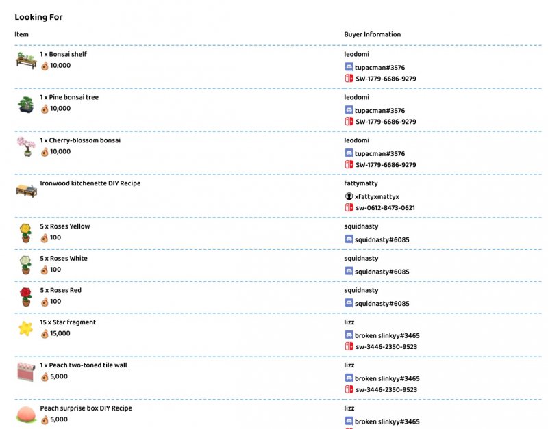 Animal Crossing Nookazon 2