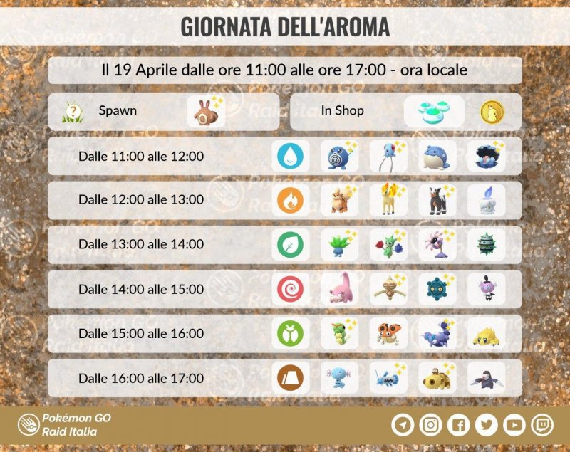 Pokémon GO Evento Aroma, tutti i bonus e gli orari di oggi 19 aprile