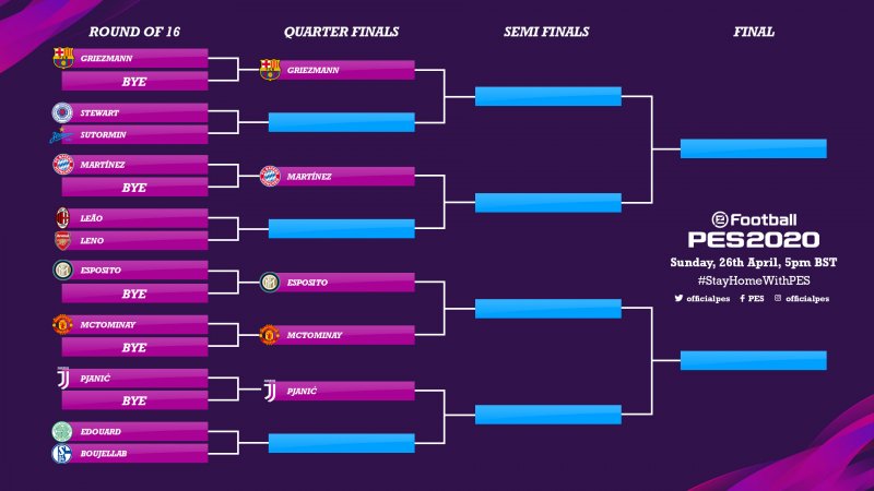 Stayhomewithpes Tournament Bracket