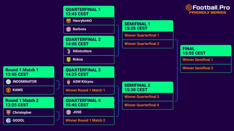 Efp Friendly Series Bracket Cest 1920 1080 Efp Friendly Series Bracket Cest 1920 1080