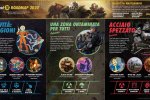 Fallout 76, la roadmap del 2020 ci prepara al ritorno della Confraternita d'Acciaio - Notizia