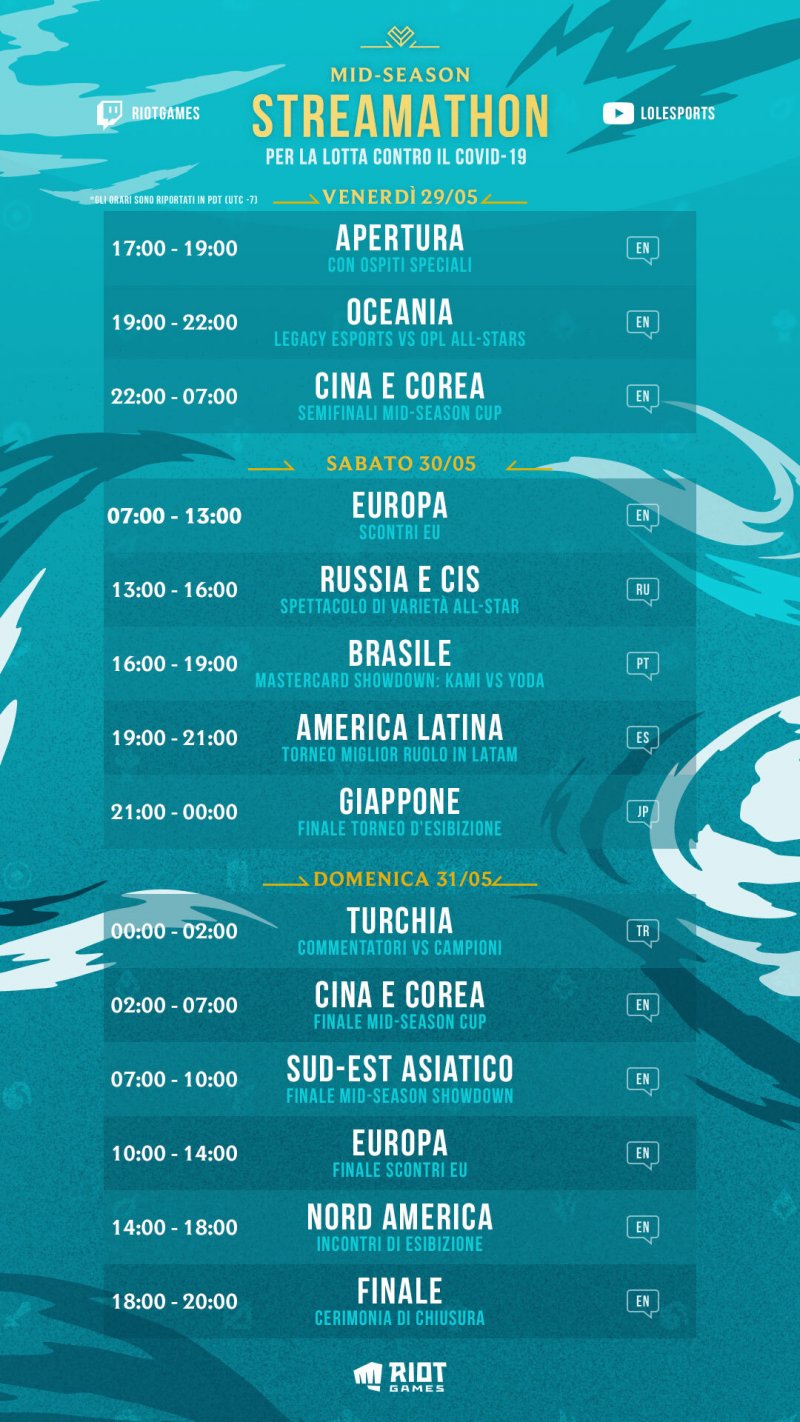 It It Mss Lineup Graphic V1 It It Mss Lineup Graphic V1