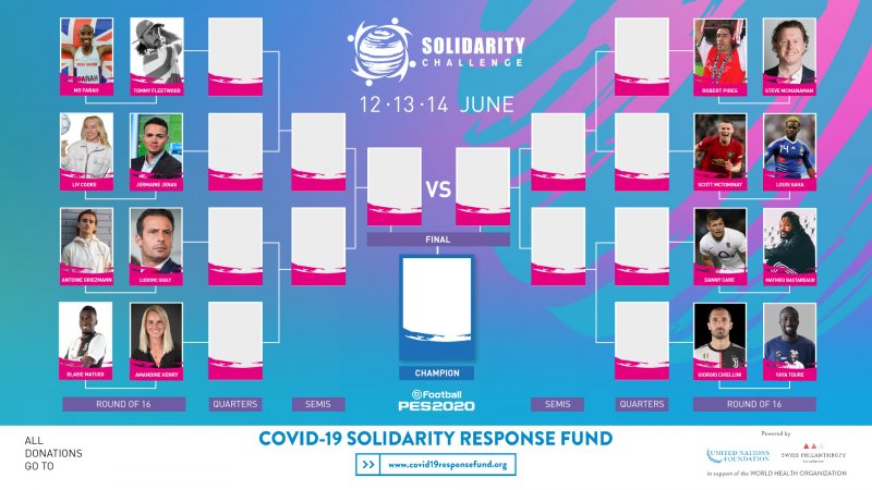 Solidarity Challenge Pes 2020 Solidarity Challenge Pes 2020
