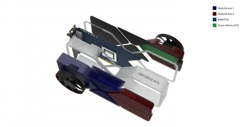 Geforce Rtx 3000 Cooler Concept Design Geforce Rtx 3000 Cooler Concept Design