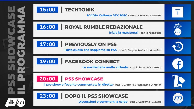 Ps5 Reveal Day 1 Ps5 Reveal Day 1