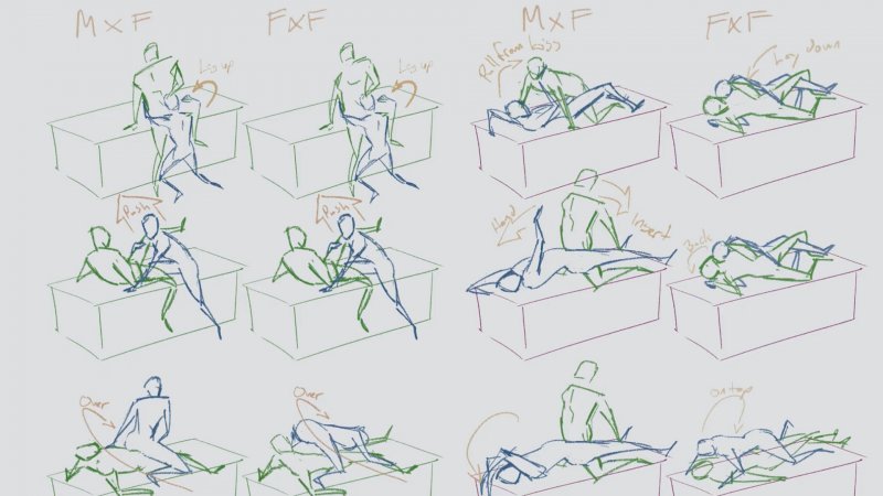 Baldurs Gate 3 Scene Di Sesse Storyboard Baldurs Gate 3 Scene Di Sesse Storyboard