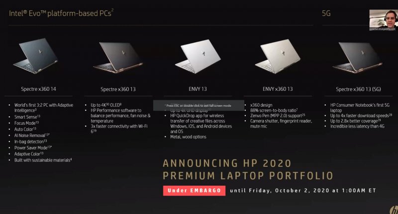 Hp Spectre X360 2020 2