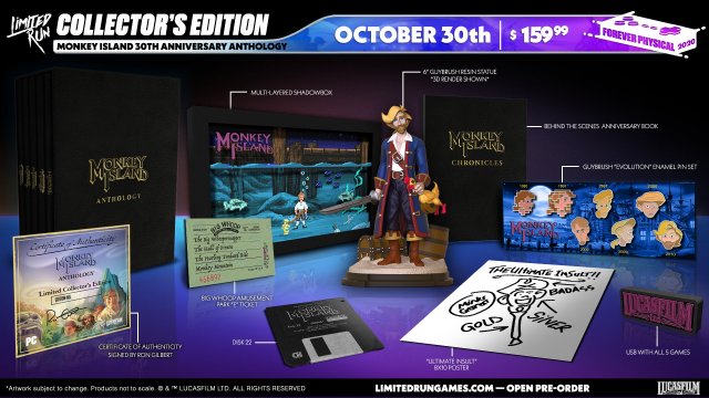 Monkey Island Anthology