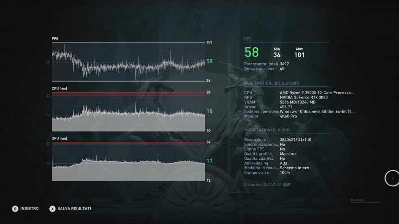 Assassins Creed Odyssey Benchmark Assassins Creed Odyssey Benchmark