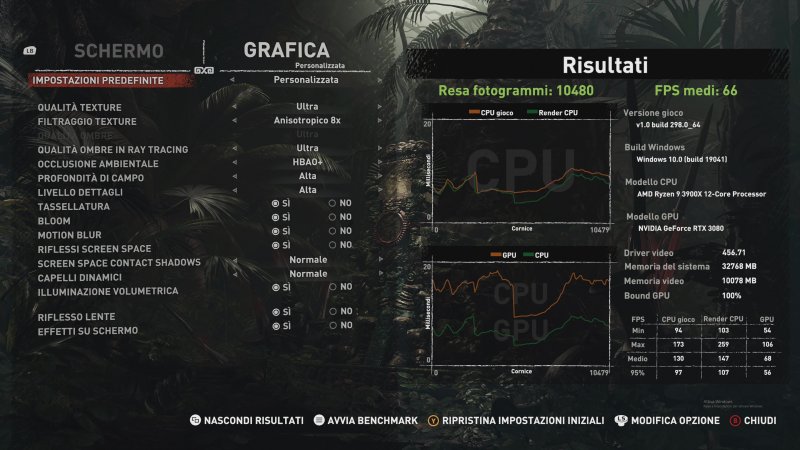 Shadow Of The Tomb Raider Benchmark Shadow Of The Tomb Raider Benchmark