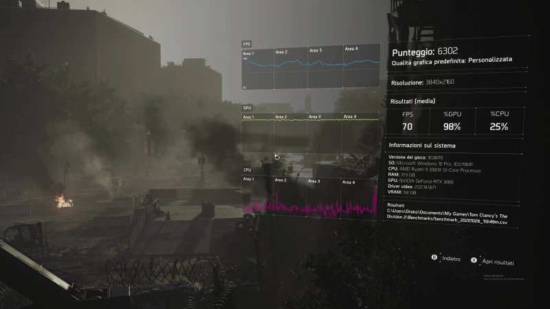 The Division 2 Benchmark Risultati The Division 2 Benchmark Risultati