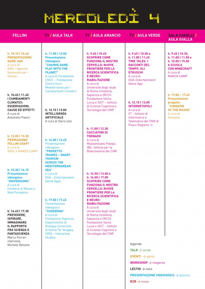 Romevideogamelab Programma 4 Novembre 2020