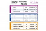 Ring Fit torna nella classifica italiana per gli spot e la paura del lockdown - Notizia