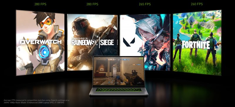Geforce Rtx 3000 Mobile 4 Geforce Rtx 3000 Mobile 4