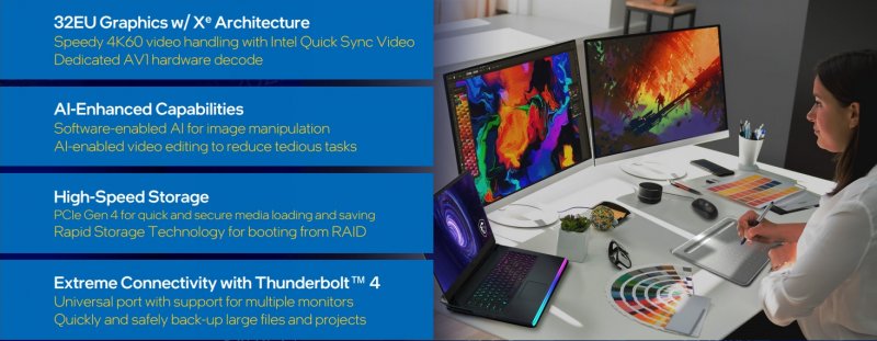 I nuovi processori includono anche grafica integrata Intel Xe da 32 compute unit