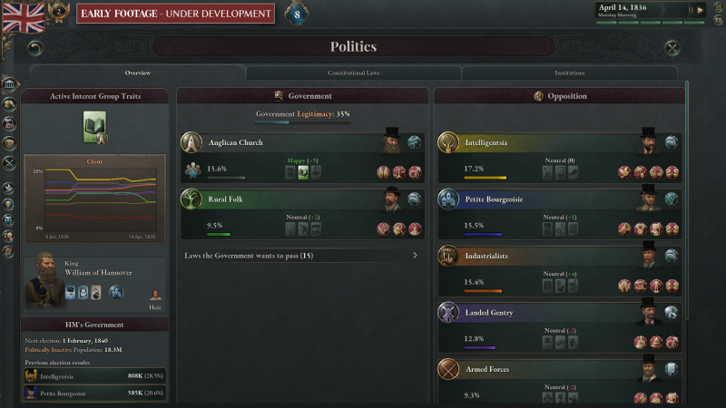 Immagine di Victoria 3 per PC Windows