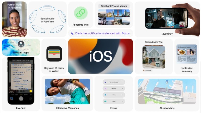 Tutte le principali novità di iOS 15 Tutte le principali novità di iOS 15