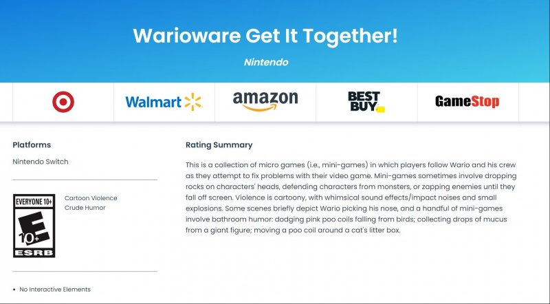 WarioWare: Get It Together!, la classificazione ESRB.