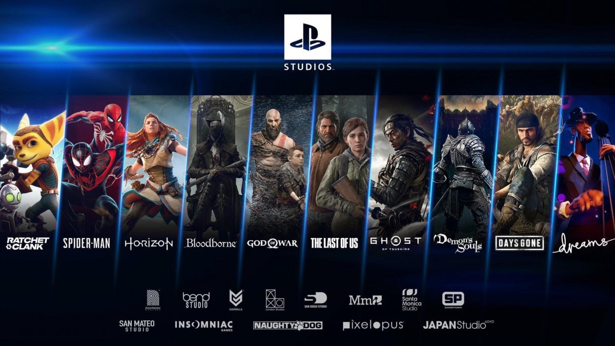 PlayStation Studios Japan Studio è stato sostituito da Team Asobi sul