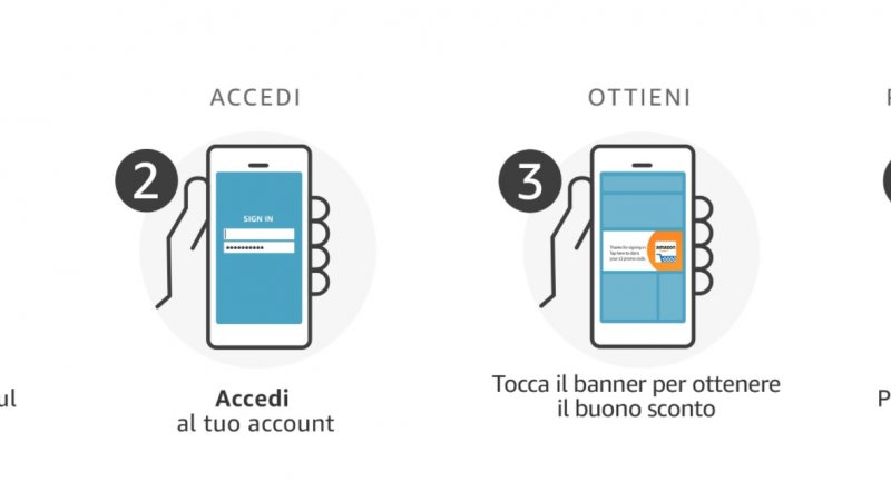 Offerte Amazon Codice Promozionale Per Uno Sconto Di 10 Euro Sul Primo Acquisto Dall Applicazione Multiplayer It