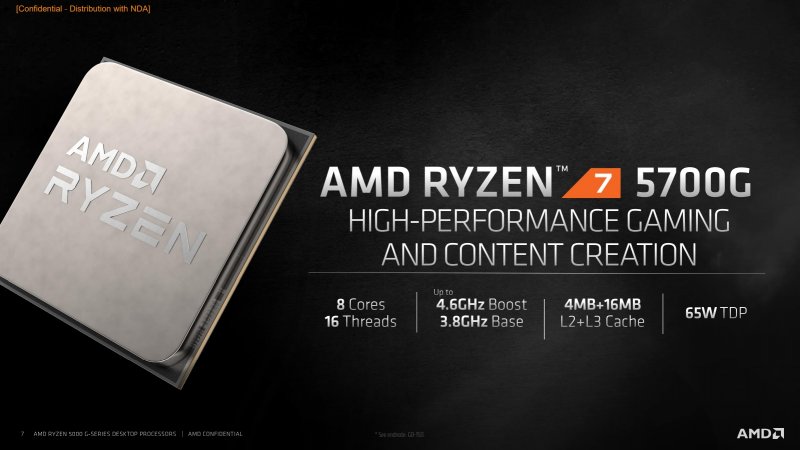 A differenza degli octa-core della lineup base, l'AMD Ryzen 7 5700G  incude un dissipatore stock