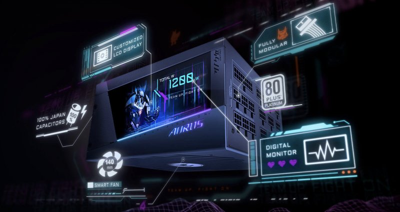 Le principali caratteristiche dell'alimentatore modulare AORUS P1200W Le principali caratteristiche dell'alimentatore modulare AORUS P1200W