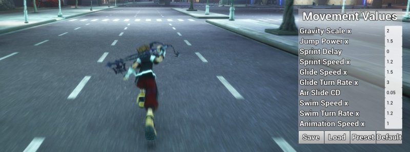 Kingdom Hearts, Sora si muove più velocemnte