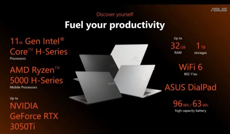 Le opzioni hardware arrivano fino al potente AMD Ryzen 9 5900HX combinato con una NVIDIA GeForce RTX 3050 Ti