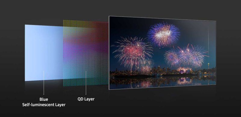 I pannelli Samsung QD-Display sono pensati per combinare i vantaggi di OLED e Quantum Dot