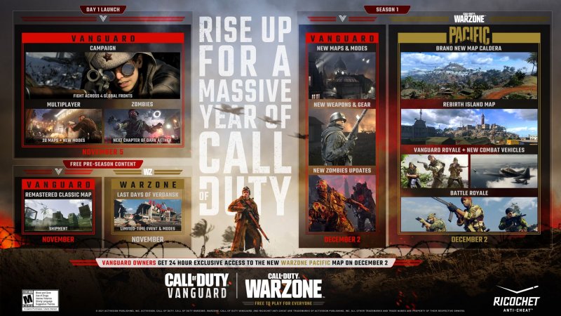 Call of Duty: Vanguard e Warzone, la roadmap della Stagione 1
