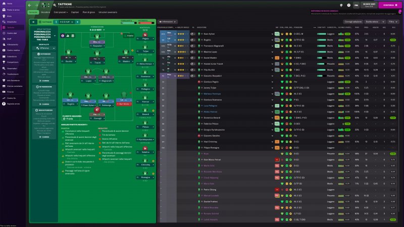 Football Manager 2022: schermata della tattica