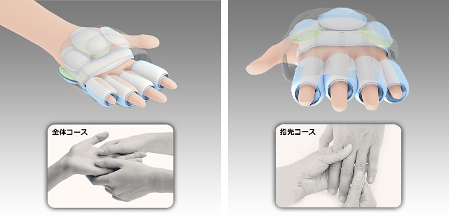 il massaggiaotre per mani smontato il massaggiaotre per mani smontato