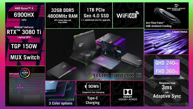 Anche la serie ASUS ROG Strix G può montare una potente Nvidia GeForce RTX 3080 Ti, qui in combinazione con una CPU di nuova generazione AMD Anche la serie ASUS ROG Strix G può montare una potente Nvidia GeForce RTX 3080 Ti, qui in combinazione con una CPU di nuova generazione AMD