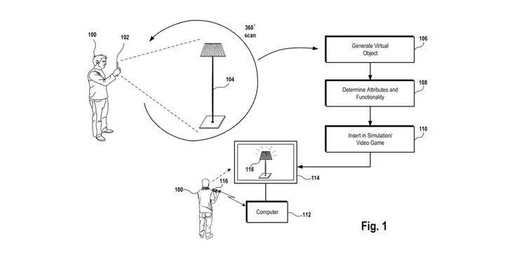 Un'immagine che illustra il funzionamento della tecnologia brevettata da Sony Un'immagine che illustra il funzionamento della tecnologia brevettata da Sony