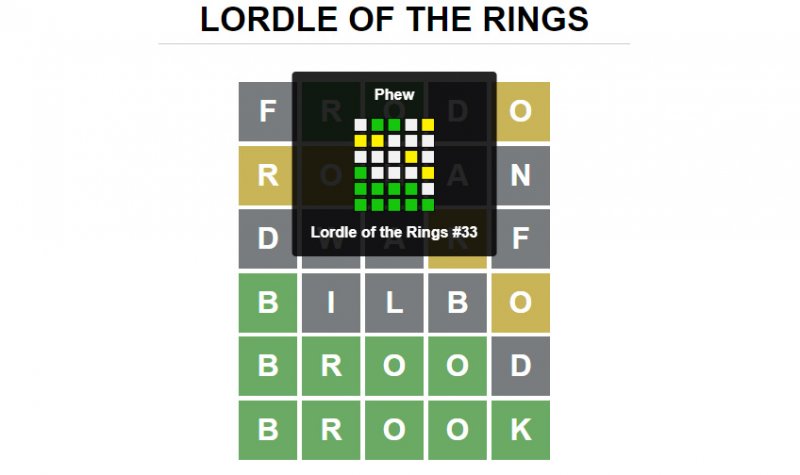 Lordle of the Rings è Wordle, ma con Gandalf