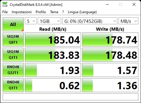 Il Game Drive Hub Seagate ha prestazioni in linea con quelle di altri hub a disco meccanico di fascia alta