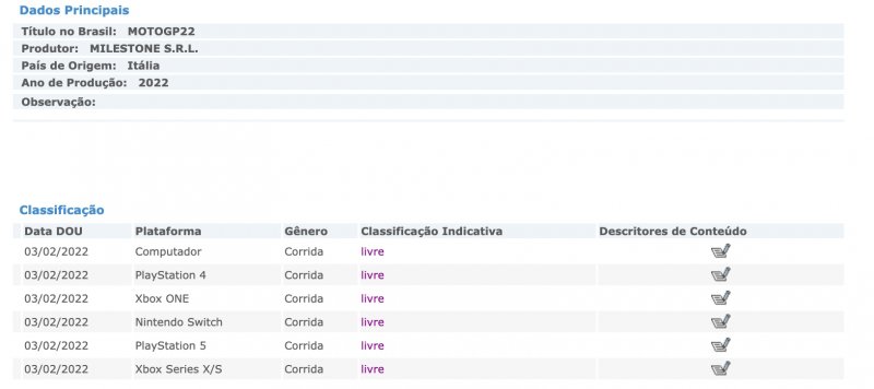 MotoGP 22, la scheda della rating board brasiliana MotoGP 22, la scheda della rating board brasiliana