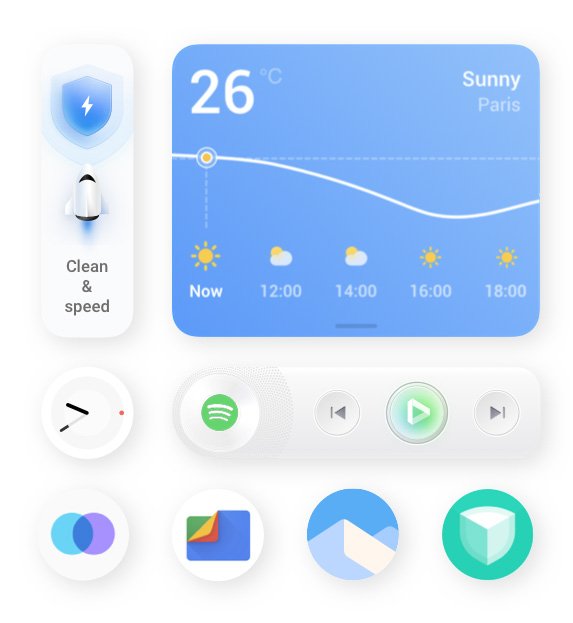 Funtouch OS 12, i widget Funtouch OS 12, i widget