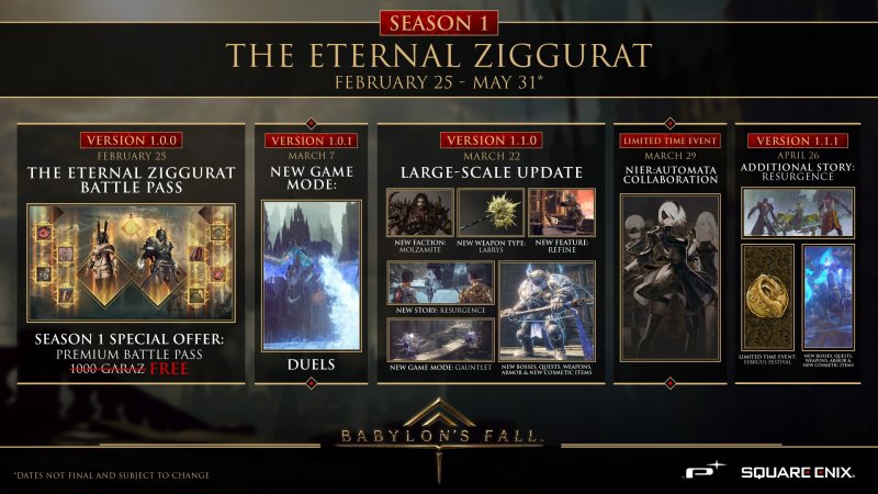 Babylon's Fall, i contenuti in arrivo con la Season 1