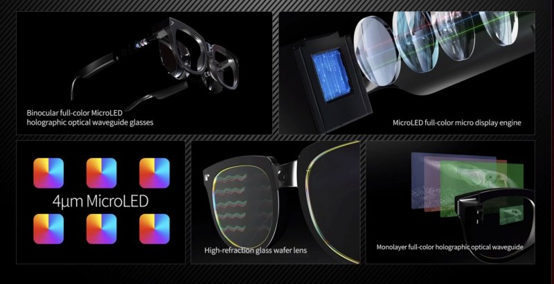 I nuovi TCL XR Concept Glasses, pensati per sistemare i problemi del modello precedente