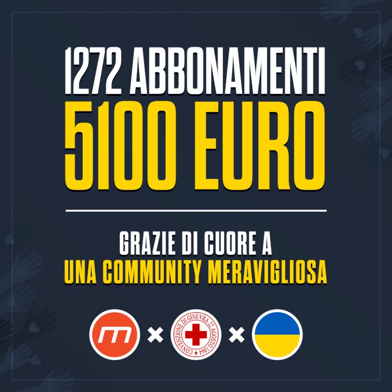 Mit Ukraine Social Squared 00 Mit Ukraine Social Squared 00