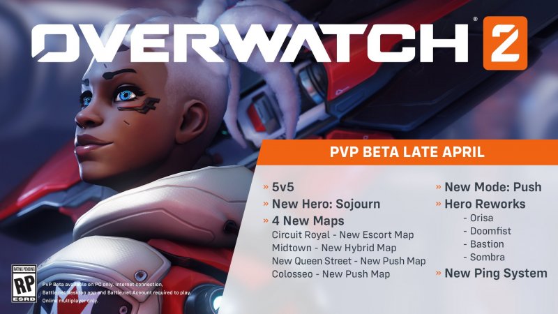 Overwatch 2, le caratteristiche della beta di aprile 2022