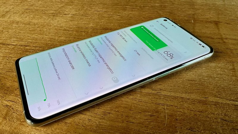 OPPO Find X5 Pro vanta un sistema di ricarica da primato OPPO Find X5 Pro vanta un sistema di ricarica da primato