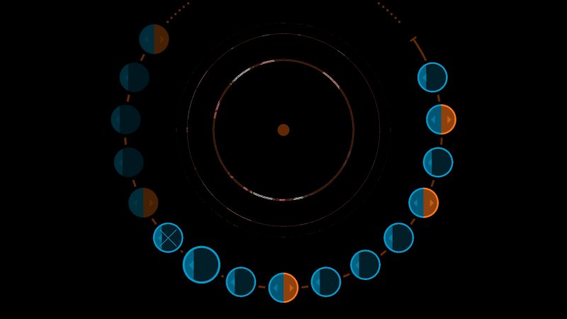 A Musical Story: l'obiettivo è suonare correttamente vari tipi di loop strumentali A Musical Story: l'obiettivo è suonare correttamente vari tipi di loop strumentali
