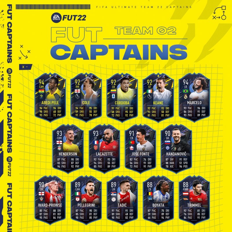 Fut22 Captains Squad Team2