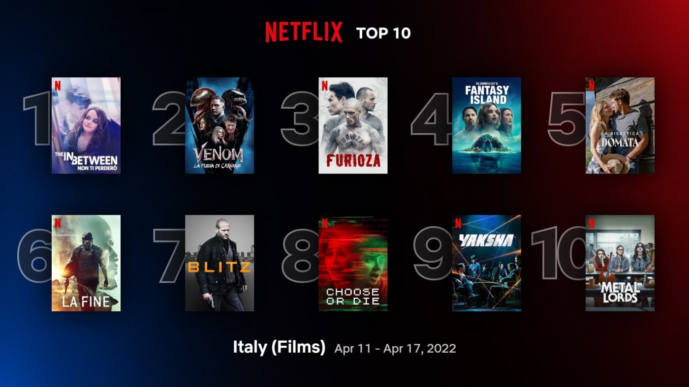 classifica dei film più visti