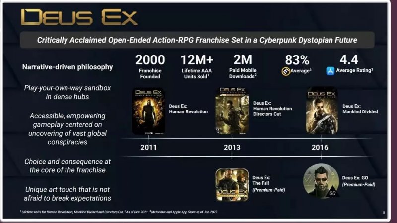 Deus Ex, the summary slide used by Eidos Montreal to present the series to Embracer